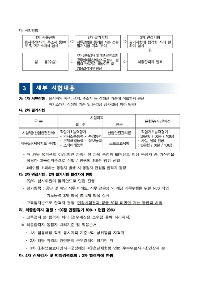 채용 공고문(안)_울주군시설관리공단.pdf_page_2.jpg